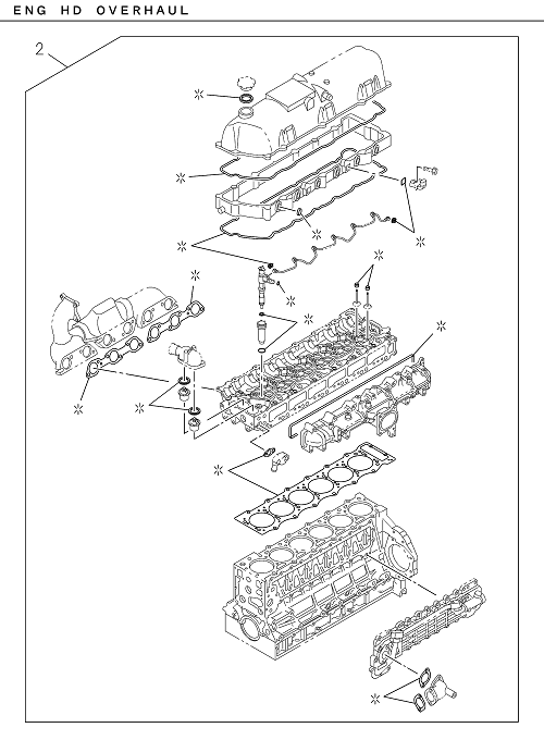 Partial Engine